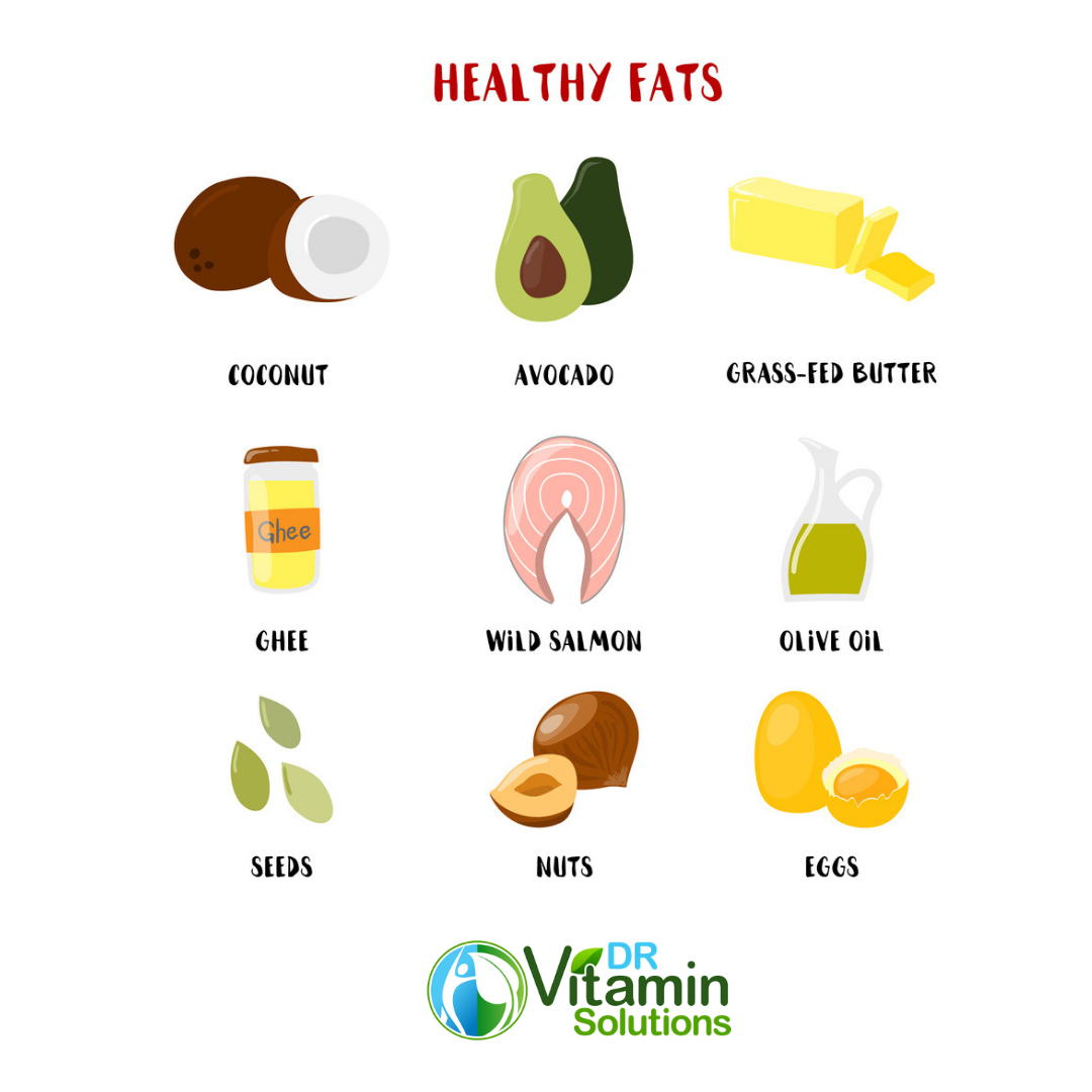 healthy fats, good fats, ketogenic diet, keto, natural foods, avocado, salmon, dr vitamin solutions