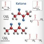 ketone, ketosis, intermittent fasting