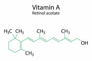 vitamin a, retinol acetate, beta carotene